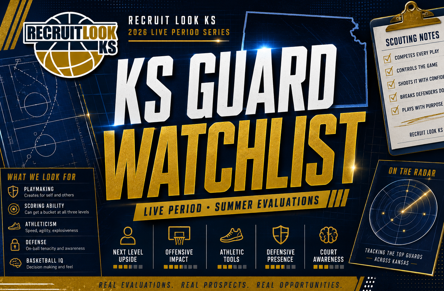 KS Guard Prospect July Live Periods Watchlist