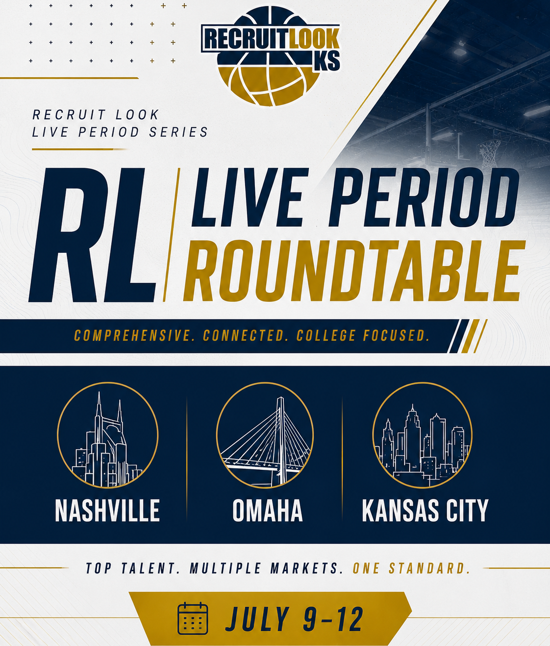 RL Live Period July 9-12 Roundtable Preview: KS Prospects in Nashville-Omaha-KC