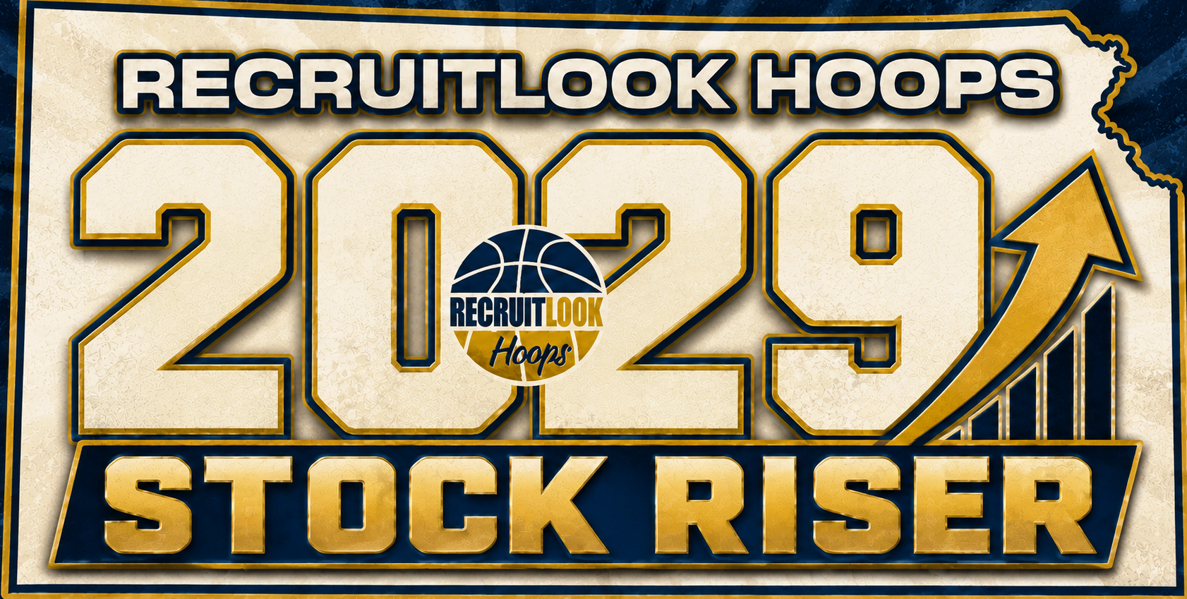 2029 Rankings: Stock Risers