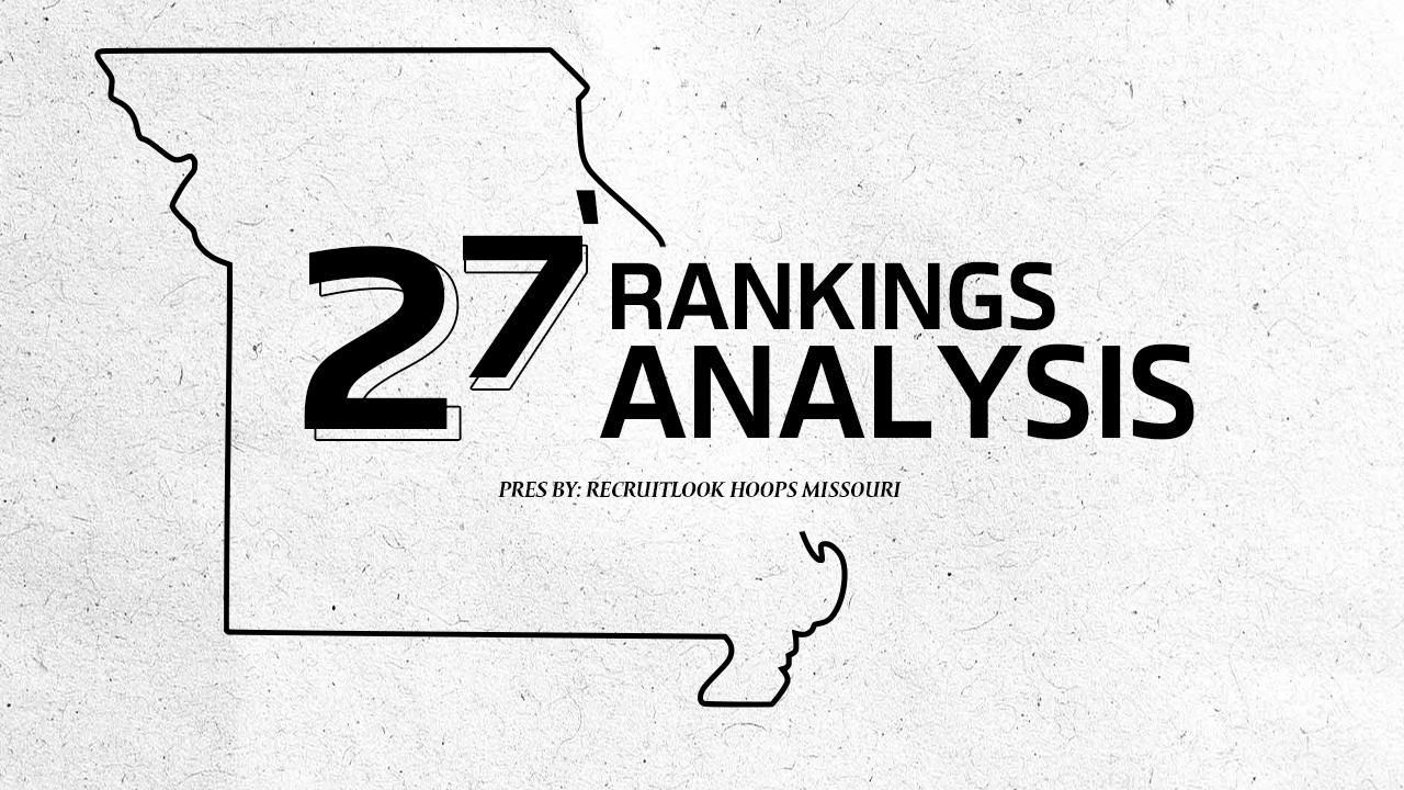 Rankings Analysis: 2027
